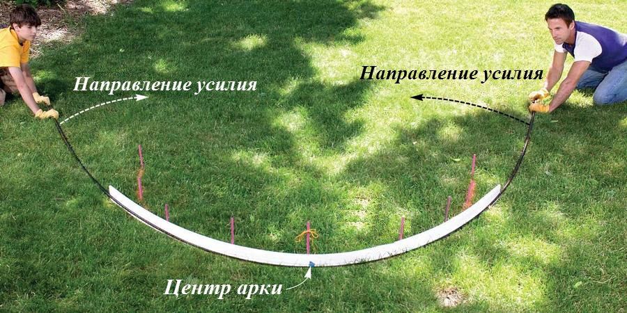 Придаем арматуре нужную форму